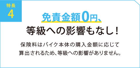 免責金額0円等級への影響もなし